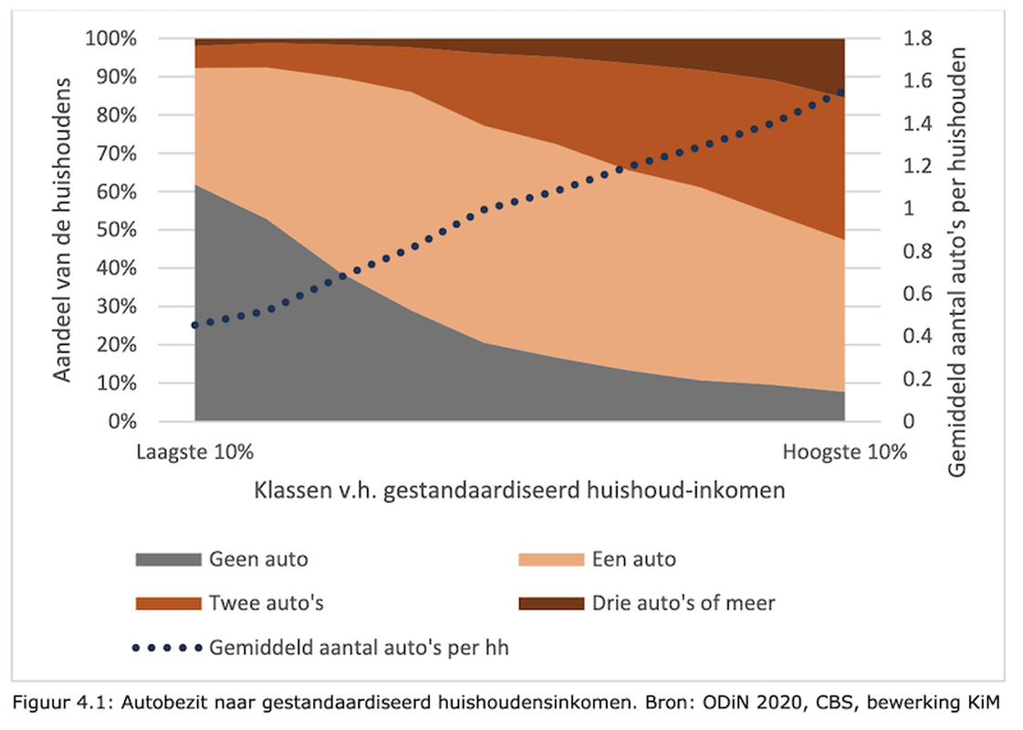 Afbeeldingslocatie: https://tweakers.net/i/kyjIuF3Cvs-iyD_ipehfGshsIVE=/full-fit-in/4000x4000/filters:no_upscale():fill(white):strip_exif()/f/image/CfHHZK1DP1cwfc0grmprKFDF.png?f=user_large