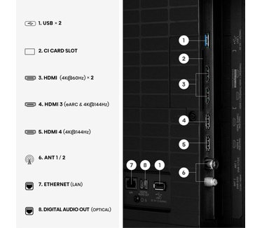 Hisense 50E7S Pro Zwart