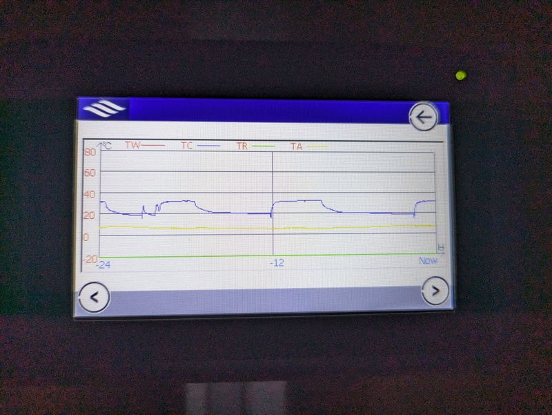 Afbeeldingslocatie: https://tweakers.net/i/kzM-pcA2_HeJGyoQrCAnzgTpTHI=/800x/filters:strip_icc():strip_exif()/f/image/QbhwudDnjlr2mca9idlKLJY3.jpg?f=fotoalbum_large