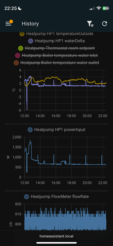 Afbeeldingslocatie: https://tweakers.net/i/kzWKwt2EbnJEozaF8HoOlUDDlgk=/x800/filters:strip_exif()/f/image/puCq0wGGVIMubcXotVdSdWPG.png?f=fotoalbum_large