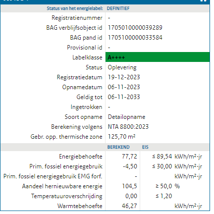 Afbeeldingslocatie: https://tweakers.net/i/kzYSmb6VmcJYJ_lkeYXjcVFfits=/full-fit-in/4000x4000/filters:no_upscale():strip_exif()/f/image/F49CgHjNXlol4ZcoBlw1kRh9.png?f=user_large