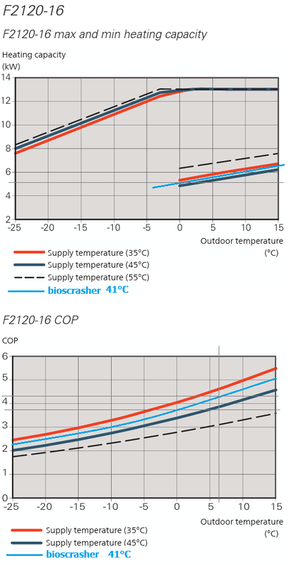 Afbeeldingslocatie: https://tweakers.net/i/l-RfLhe8i_jauP3RBa-teBfmbv8=/x800/filters:strip_exif()/f/image/Mk2NZyVxIAx8soSsKa1ORy72.png?f=fotoalbum_large