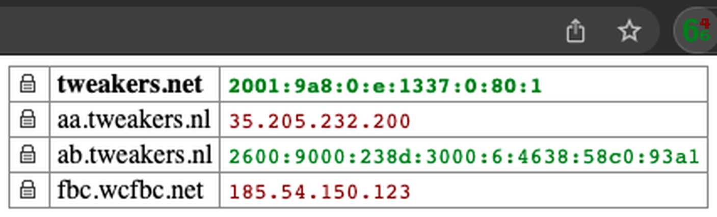 Afbeeldingslocatie: https://tweakers.net/i/l-STi_G26uScQJ6Xbr7FYEMwi64=/full-fit-in/4000x4000/filters:no_upscale():fill(white):strip_exif()/f/image/4YDElQdBFBwsmVfpzJlSxL4m.png?f=user_large