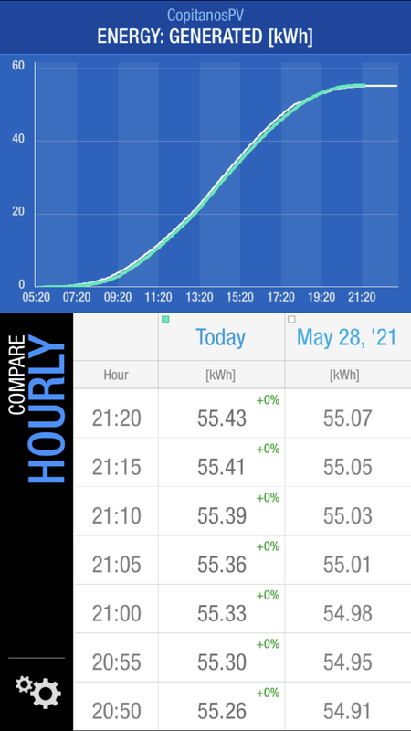 Afbeeldingslocatie: https://tweakers.net/i/l-VoOV3LMESaBcO8ejrIbP7NQkQ=/x800/filters:strip_exif()/f/image/WfgAaBFTRWBDsgNWArsDGcsa.png?f=fotoalbum_large