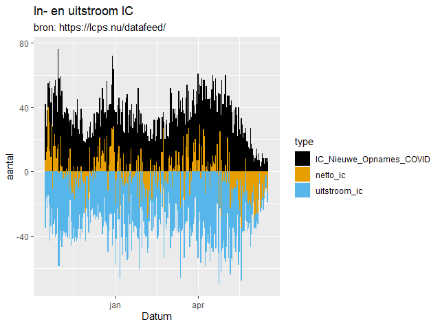 Afbeeldingslocatie: https://tweakers.net/i/l-_JyytmGX0z3Fafl5jjKMEbMuk=/full-fit-in/4000x4000/filters:no_upscale():fill(white):strip_exif()/f/image/Nab0QWRzOnl7hboaVLDuU5EP.png?f=user_large