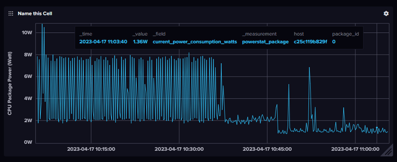 Afbeeldingslocatie: https://tweakers.net/i/l0i2IUHxodoyWlL2DaDylyQCp44=/800x/filters:strip_exif()/f/image/iA51zIVKyx4T9w8nAnMgY30Z.png?f=fotoalbum_large