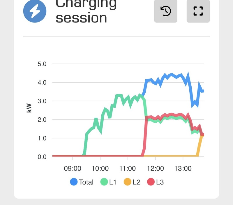 Afbeeldingslocatie: https://tweakers.net/i/l0n9G47icrtTtrLX9MWc8UxNklA=/800x/filters:strip_icc():strip_exif()/f/image/N5UVXPO5HkVDD96PIsyikPlu.jpg?f=fotoalbum_large