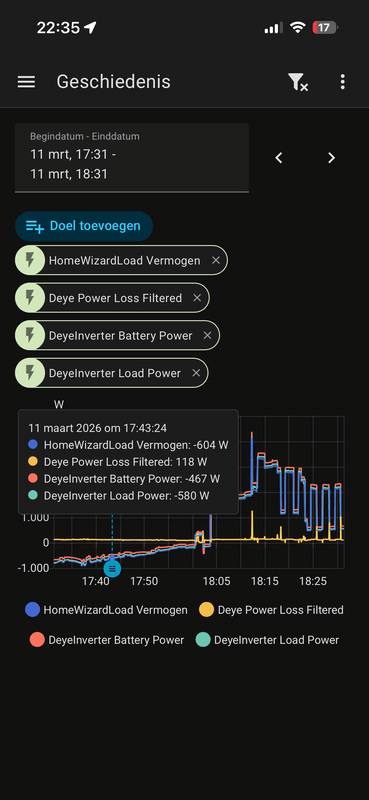 Afbeeldingslocatie: https://tweakers.net/i/l1ZhsQZMvQ2EmZZMPwmM8xXFs5k=/x800/filters:strip_exif()/f/image/2i5JIq8tOjRlPtjWowOsm1LM.png?f=fotoalbum_large