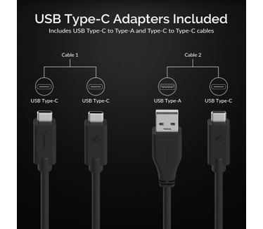 Sabrent Rocket Nano V2