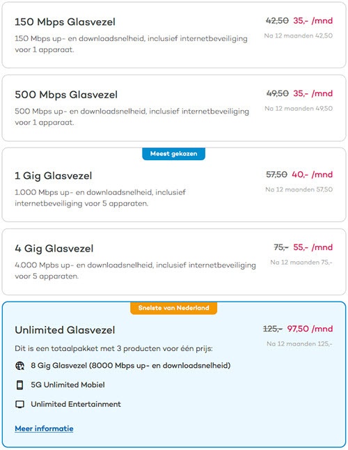 Afbeeldingslocatie: https://tweakers.net/i/l1lZtlJIoWQJpCfCfYi15i0DGa0=/fit-in/4920x3264/filters:max_bytes(3145728):no_upscale():strip_icc():strip_exif()/f/image/uF1Ox5vSf21bG4EOIwd5VOrB.jpg?f=user_large