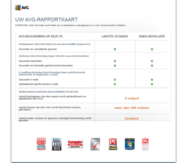 AVG Internet Security 2013 screenshot