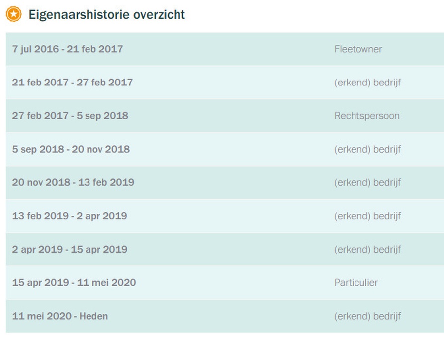 Afbeeldingslocatie: https://tweakers.net/i/l2Sj6uJXjfBqGUQjkvyga5iPyJY=/full-fit-in/4920x3264/filters:max_bytes(3145728):no_upscale():strip_icc():fill(white):strip_exif()/f/image/DpkEpgROR2aU8SZ9ljXm2I3j.jpg?f=user_large