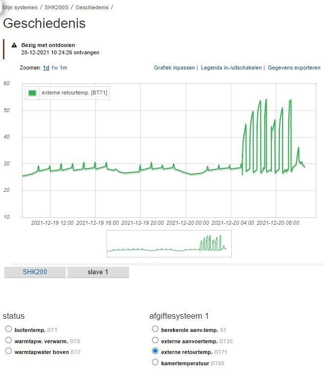Afbeeldingslocatie: https://tweakers.net/i/l2wOtPt-Qfoj-2qXV8qcWwJi2RQ=/full-fit-in/4920x3264/filters:max_bytes(3145728):no_upscale():strip_icc():fill(white):strip_exif()/f/image/p1HsjZIJRPm0PBLQ3xgFiiyT.jpg?f=user_large