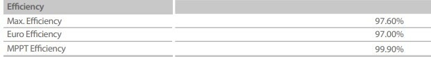 Afbeeldingslocatie: https://tweakers.net/i/l37D5DOiEkR2dgw7yQ8_4J906as=/fit-in/4920x3264/filters:max_bytes(3145728):no_upscale():strip_icc():strip_exif()/f/image/gKdInj4SWEwgcUNNfqioxc83.jpg?f=user_large