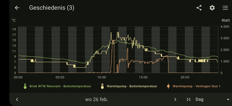 Afbeeldingslocatie: https://tweakers.net/i/l3AOt6l7FVCwewB_VutNyArpQa8=/800x/filters:strip_icc():strip_exif()/f/image/aenkSh5esR1XZV6oOr2a7Ya1.jpg?f=fotoalbum_large