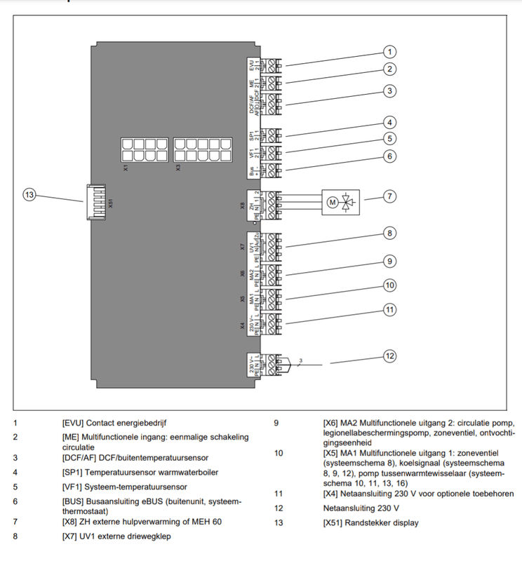 Afbeeldingslocatie: https://tweakers.net/i/l3RW4wvHAPbXCmHNhvZcgz-liUA=/x800/filters:strip_exif()/f/image/Agnoh43ta4QNIBuQAikYoQqi.png?f=fotoalbum_large