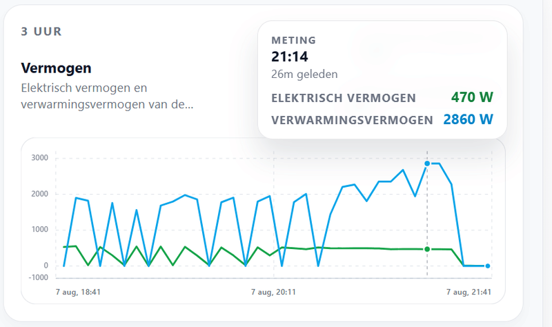 Afbeeldingslocatie: https://tweakers.net/i/l3tO-_kBX1gnjsoX_fSX1KTGohg=/800x/filters:strip_exif()/f/image/LCJbMSg6r2qjXtiD3S8H6i0i.png?f=fotoalbum_large