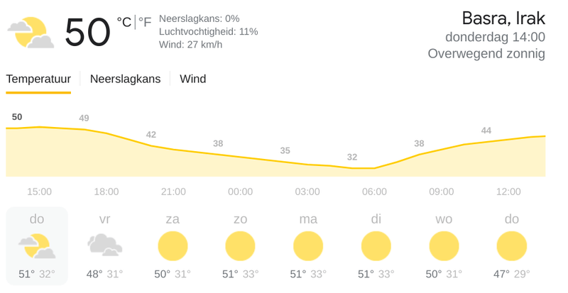 Afbeeldingslocatie: https://tweakers.net/i/l3uSzE95VMoqeQsyMqt1UPJKnFk=/800x/filters:strip_exif()/f/image/09IaGyeQLTlCOWBHusW6S1F9.png?f=fotoalbum_large