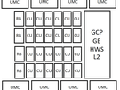 AMD UDNA-line-up