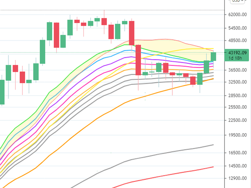 Afbeeldingslocatie: https://tweakers.net/i/l4XQrkelHkFSsSvk-FL4BPuDlZw=/full-fit-in/4000x4000/filters:no_upscale():fill(white):strip_exif()/f/image/80tRjDq6QOzAzuf9b4Cnvaev.png?f=user_large