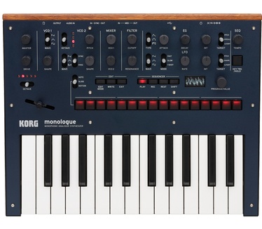 Korg monologue