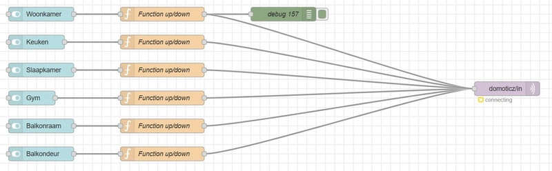 Afbeeldingslocatie: https://tweakers.net/i/l5xDB-R0fvmawmeVGHk3HkohomY=/800x/filters:strip_icc():strip_exif()/f/image/q8cEbldxzlWtSEIBprjMdEqm.jpg?f=fotoalbum_large