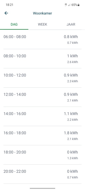 Afbeeldingslocatie: https://tweakers.net/i/l6ls0ywowCq03gjuErZjRXfpGg4=/x800/filters:strip_icc():strip_exif()/f/image/A5FnMsqj4SV2hDnhVnXjVcwU.jpg?f=fotoalbum_large