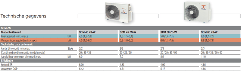 Afbeeldingslocatie: https://tweakers.net/i/l6vEjRi0ZgmQDVk4IRxRrW33rR4=/800x/filters:strip_exif()/f/image/RYz4rWFawvtrujD8EE0uHLFb.png?f=fotoalbum_large