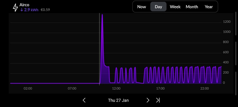 Afbeeldingslocatie: https://tweakers.net/i/l737r31_w3UIXwvpWuHIhuI4OGU=/800x/filters:strip_icc():strip_exif()/f/image/6E490o3s0dNaXMpS524M5WY6.jpg?f=fotoalbum_large