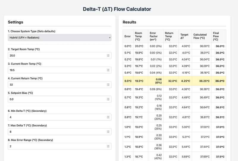 Afbeeldingslocatie: https://tweakers.net/i/l7aY4lZs926TP4hGCm-tBC9HbDo=/800x/filters:strip_exif()/f/image/g8RAyceRukJVgL6NRvNoGIcK.png?f=fotoalbum_large