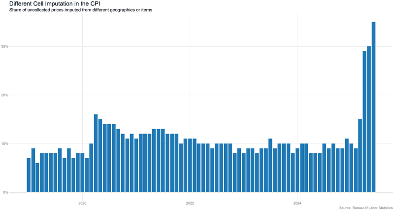 Afbeeldingslocatie: https://tweakers.net/i/l7xyTXFxMSG8JdQptx9cqw1I_6Q=/800x/filters:strip_exif()/f/image/J5RvvlnnyEkLO3lIf7tRdBx4.png?f=fotoalbum_large