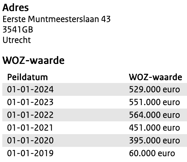 Afbeeldingslocatie: https://tweakers.net/i/l89hMlkIaRZo7TkEWRZVZD6W4RU=/fit-in/4000x4000/filters:no_upscale():strip_exif()/f/image/QKHu1hj04AVGjNWX3YG3XBcv.png?f=user_large