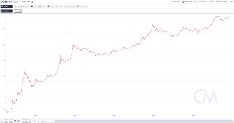 Afbeeldingslocatie: https://tweakers.net/i/l8AHqStLF73X8XXxWLvZ_DBZrhY=/800x/filters:strip_exif()/f/image/VLuR6L6dAF4BmZKzZjccZblF.png?f=fotoalbum_large