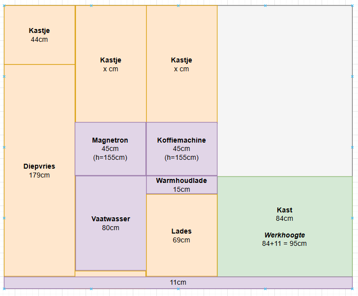 Afbeeldingslocatie: https://tweakers.net/i/l8FHaZ2SxvM_zKEdjgSfzKJ1IHc=/fit-in/4000x4000/filters:no_upscale():strip_exif()/f/image/MQCaYSIQxqwA3k8bTf3GHwc5.png?f=user_large