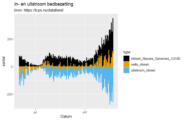 Afbeeldingslocatie: https://tweakers.net/i/l8TQq5tc7cK-eXl6b9BJvxdb6p4=/full-fit-in/4000x4000/filters:no_upscale():fill(white):strip_exif()/f/image/n7y4EI1bAnKUXTIaYhFtyN6n.png?f=user_large