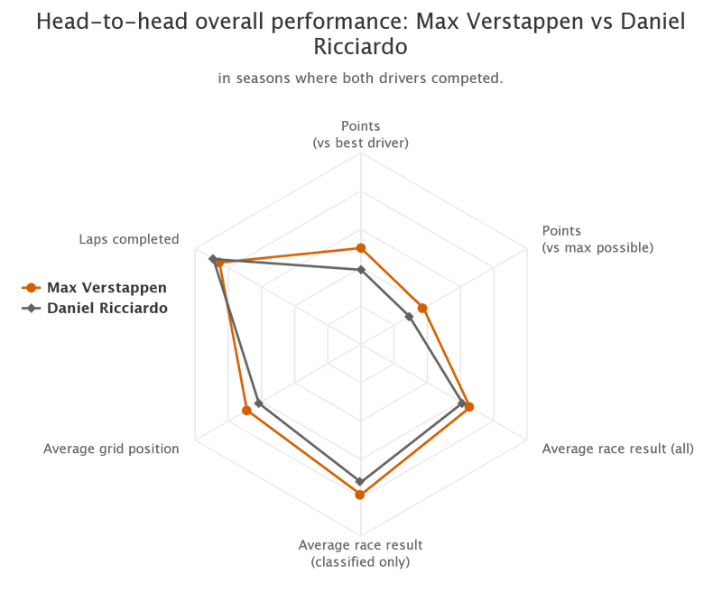 Afbeeldingslocatie: https://tweakers.net/i/l8za1xVJsn5cdwFM4bpeNYWKPRM=/800x/filters:strip_exif()/f/image/RTVI4vZY0HgJMPYUyaakFx8A.png?f=fotoalbum_large