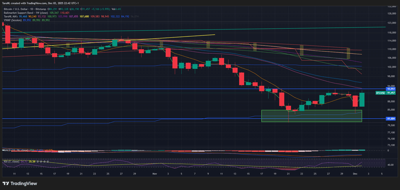 Afbeeldingslocatie: https://tweakers.net/i/l95EjtXb9ZwNiaRYBDwvVnGr8_k=/800x/filters:strip_exif()/f/image/JTiW3Cz0tMxKpLTeKpAGqtq3.png?f=fotoalbum_large
