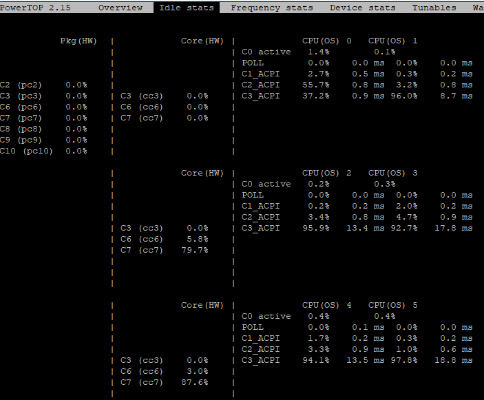Afbeeldingslocatie: https://tweakers.net/i/l9Q-wpqH-YAIUPgGRi5_Z4v6xvM=/fit-in/4000x4000/filters:no_upscale():strip_exif()/f/image/cNx5veX2bjybmazj2mzfRgrm.png?f=user_large