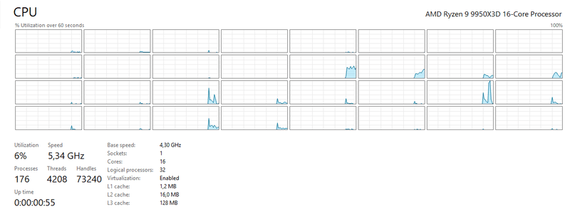 Afbeeldingslocatie: https://tweakers.net/i/l9XTA0bqCJi3HqukHrbuOOe4R9Y=/800x/filters:strip_exif()/f/image/mfjr3ts3q1GjcHwBOrPsd7vN.png?f=fotoalbum_large