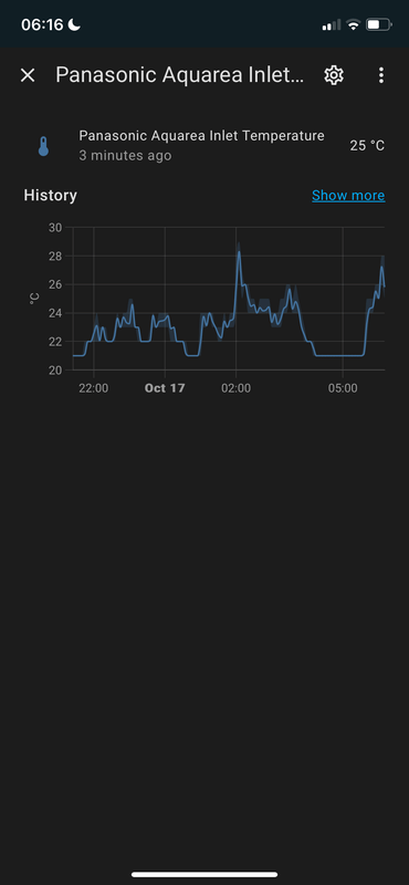 Afbeeldingslocatie: https://tweakers.net/i/l9rg2sFGOS3bmk9zbNQiSWdncl0=/x800/filters:strip_exif()/f/image/aWq01lVCKj5FOIi5poTtesOZ.png?f=fotoalbum_large