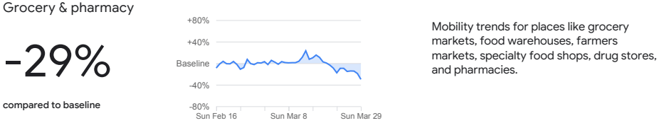 Afbeeldingslocatie: https://tweakers.net/i/l9zh9GSiHJUvt8DW_raugs_eJW8=/f/image/7oB8LvY44RbIT8X6bCjBC4cW.png