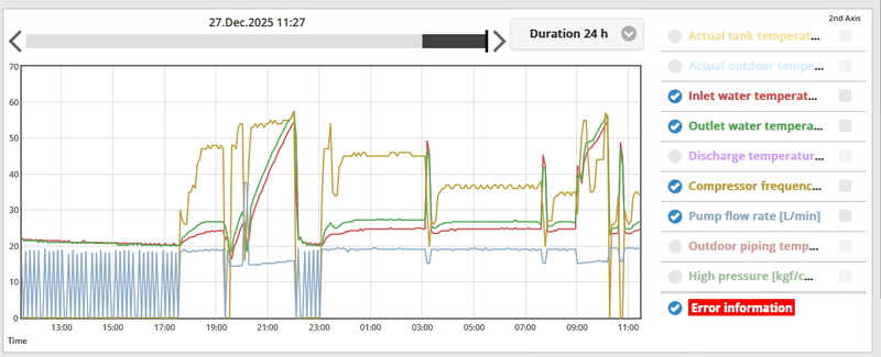 Afbeeldingslocatie: https://tweakers.net/i/lA5lPmAkLmseRuYUzmKfOQ7pdqA=/800x/filters:strip_exif()/f/image/WRz5ZP07fBEk7DVrfdgcWpr1.png?f=fotoalbum_large