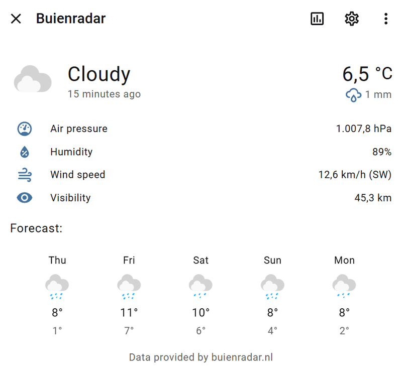 Afbeeldingslocatie: https://tweakers.net/i/lAIMIk6MIgvWxFxmbngs8G0AuVM=/800x/filters:strip_exif()/f/image/hC1tAMbczJuWnrFNtww0jQCH.png?f=fotoalbum_large