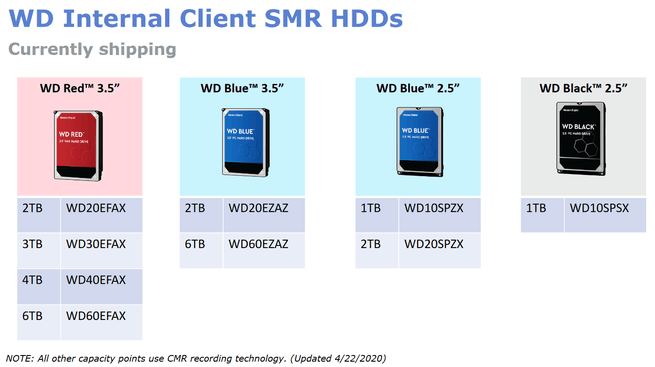 WD smr line-up