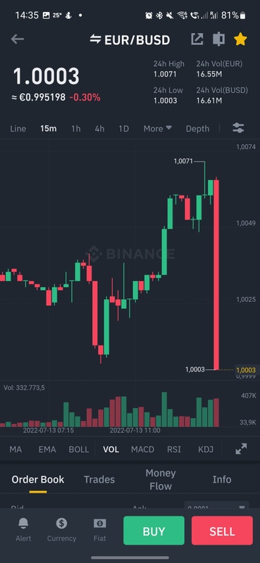 Afbeeldingslocatie: https://tweakers.net/i/lAaKi6RZz2eswBZBM3zeArltbtk=/x800/filters:strip_icc():strip_exif()/f/image/RZWA98NuFrT6fw7RamsxgUqe.jpg?f=fotoalbum_large