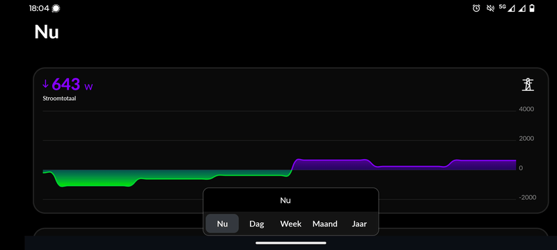 Afbeeldingslocatie: https://tweakers.net/i/lBiTQnqAbgFKEQVreMCL3fn0sXI=/800x/filters:strip_exif()/f/image/Cx3ocfO9Tr9waZ7gtyB0Pk16.png?f=fotoalbum_large