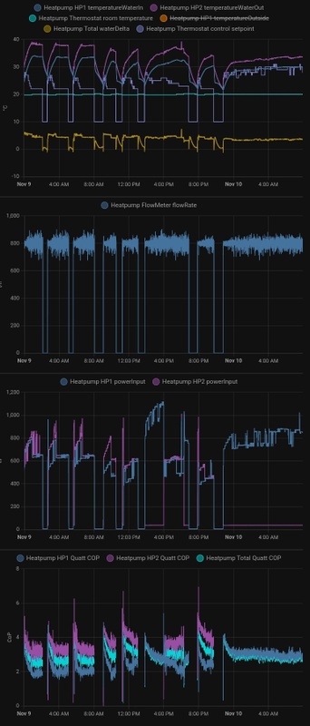 Afbeeldingslocatie: https://tweakers.net/i/lCCO4RefoZk9WPis2ZuWBqP7w3o=/x800/filters:strip_icc():strip_exif()/f/image/kLHYFibh4ORExdp2jxQqNzZ3.jpg?f=fotoalbum_large