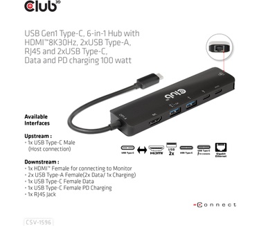 Club 3D USB Gen1 Type-C, 6-in-1 Hub