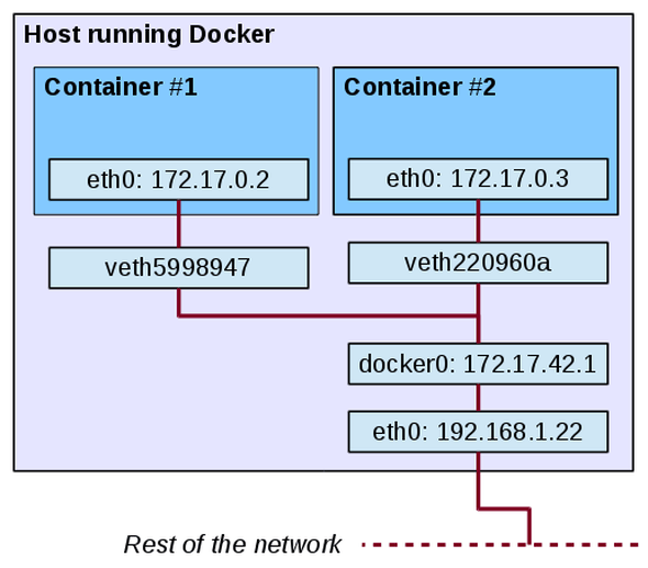 Afbeeldingslocatie: https://tweakers.net/i/lD8sm02kt5rRwMI_cFfxxYyE7nk=/full-fit-in/4000x4000/filters:no_upscale():fill(white):strip_exif()/f/image/lR5lkd2kgRhShImE4Me4Ukoh.png?f=user_large