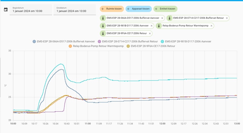 Afbeeldingslocatie: https://tweakers.net/i/lDLIt1hzwyyxBvxti7nWX1SKU4M=/800x/filters:strip_icc():strip_exif()/f/image/N0oSwBQf7otd5clZ4dCNeG6J.jpg?f=fotoalbum_large